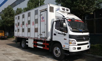 垃圾清運車與生豬運輸車價格解析 功能與市場行情對比